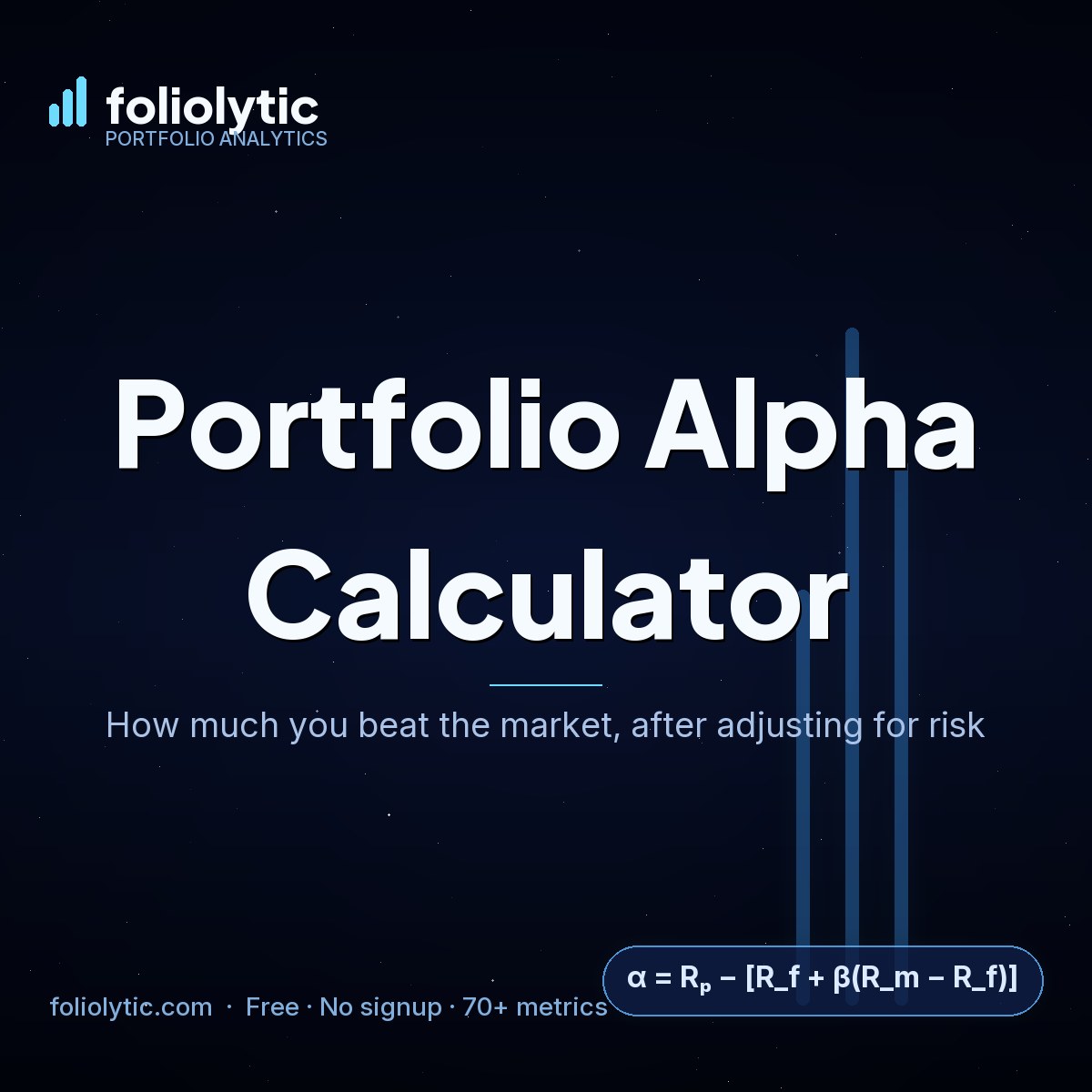 Free Portfolio Alpha (Jensen) — Foliolytic